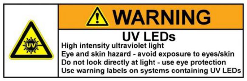 395nm UV Module UV Curing Equipment